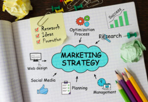 Marketing planning is key for a small business